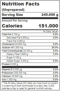 Product gallery 3170581