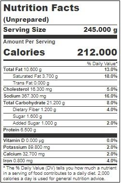 Product gallery 3170584