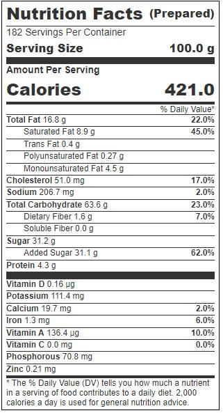 Product gallery 3396675