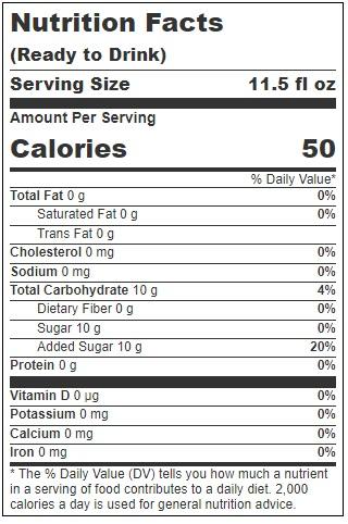 Product gallery 3207909