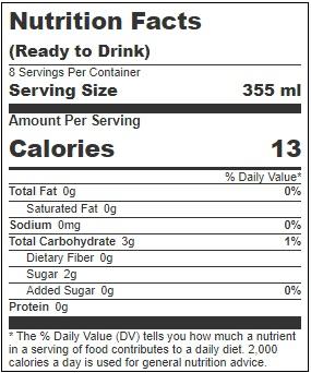 Product gallery 3712130