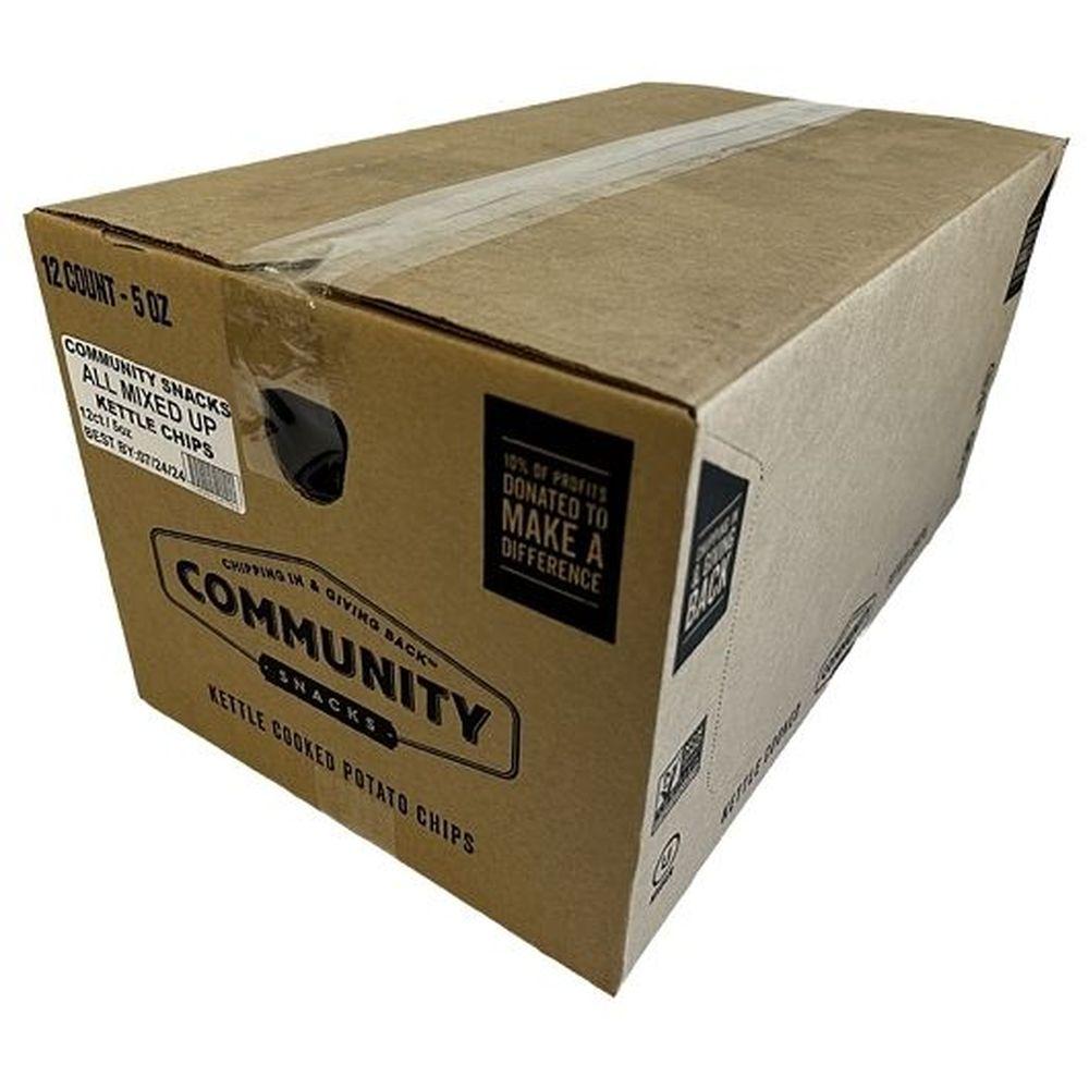 Product gallery 3684311