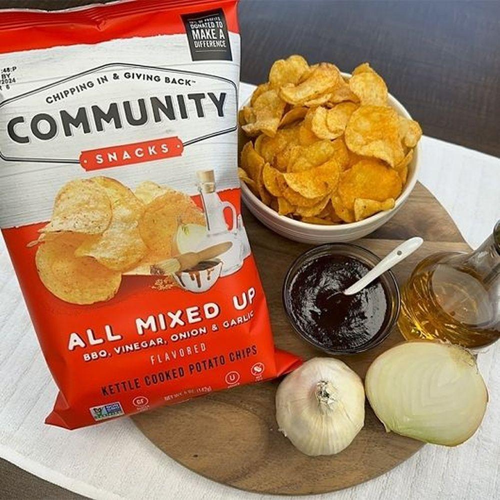 Product gallery 3684314