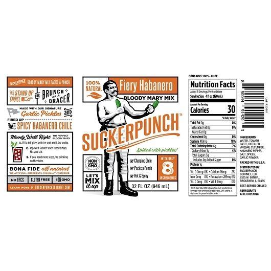 Product gallery 3670289