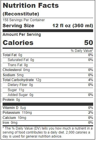 Product gallery 3834620