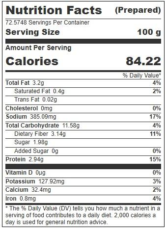 Product gallery 4434123