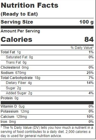 Product gallery 3758689