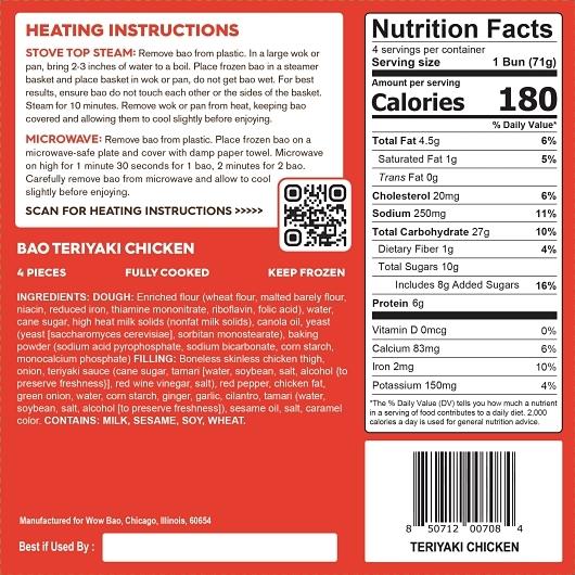 Product gallery 3460296