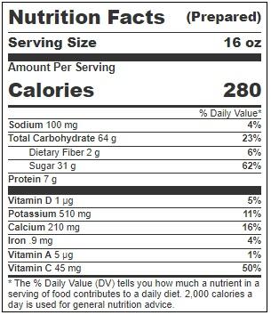 Product gallery 3360934