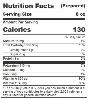 Product gallery 3360964