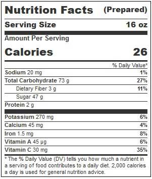 Product gallery 2572900