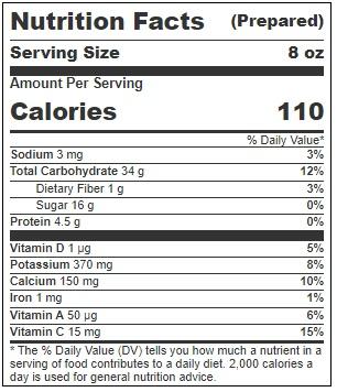 Product gallery 3360979