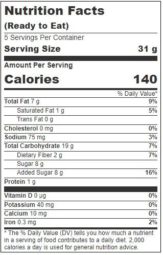 Product gallery 3628838