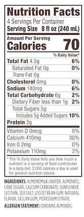 Product gallery 3558302