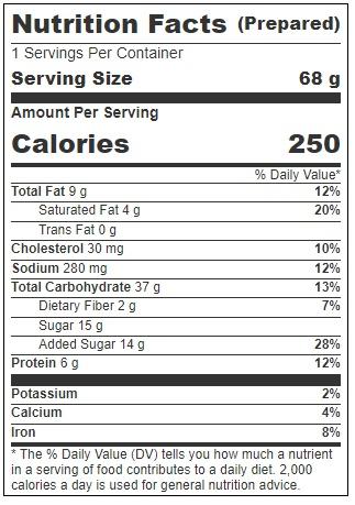 Product gallery 3592649