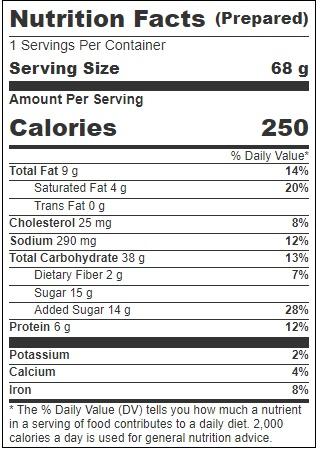 Product gallery 3592667