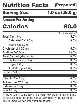 Product gallery 3123867