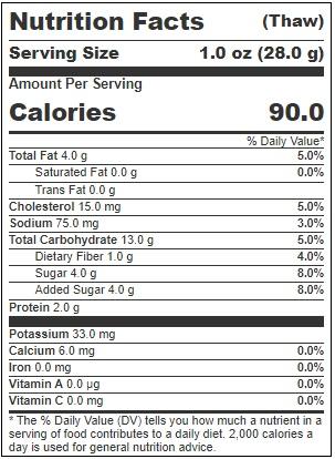 Product gallery 3381913