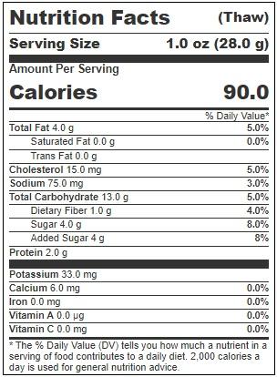 Product gallery 3379237