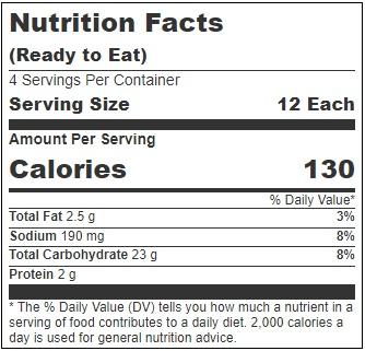 Product gallery 3609467