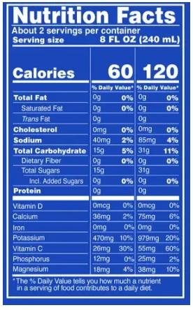 Product gallery 3170245