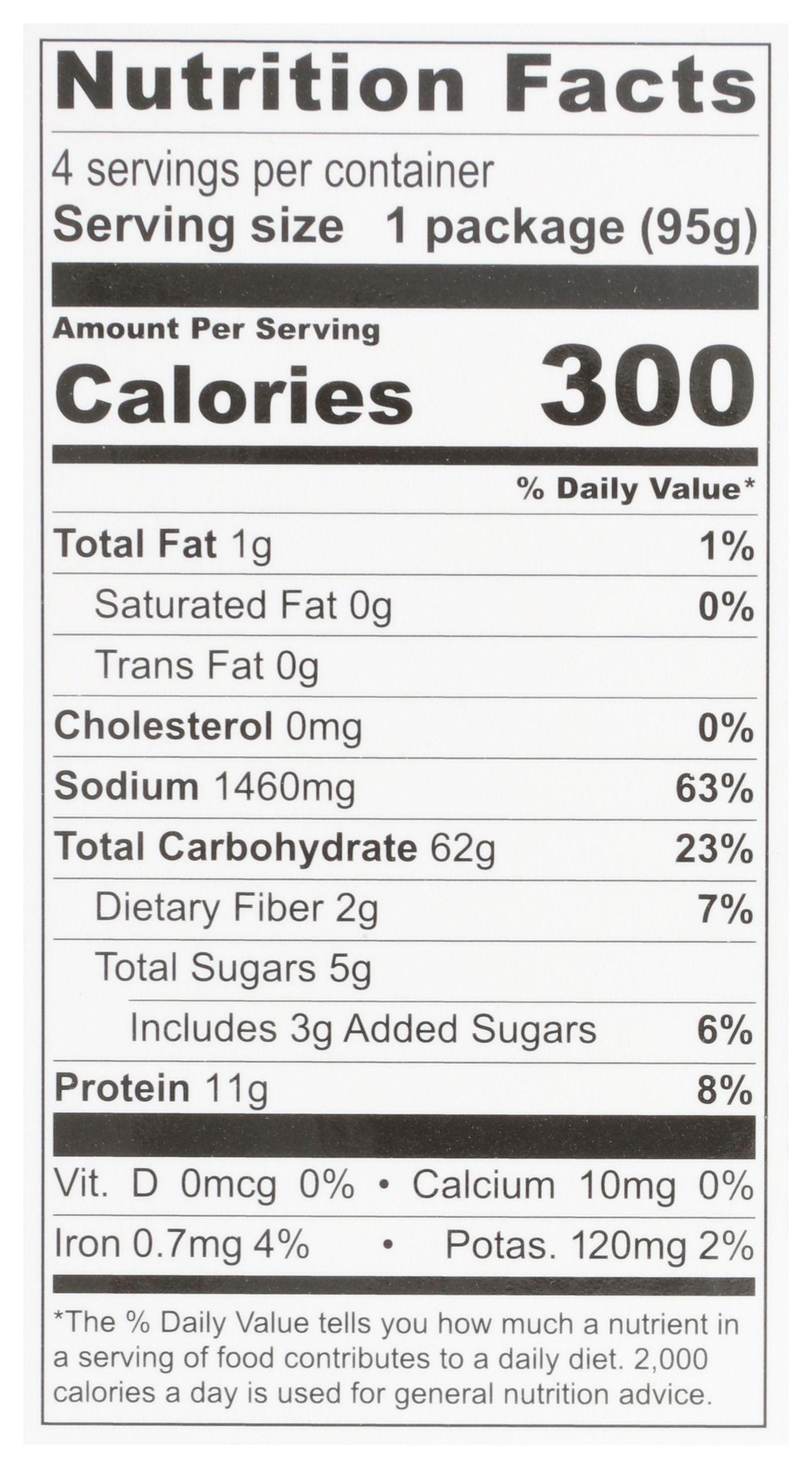 Product gallery 3814032