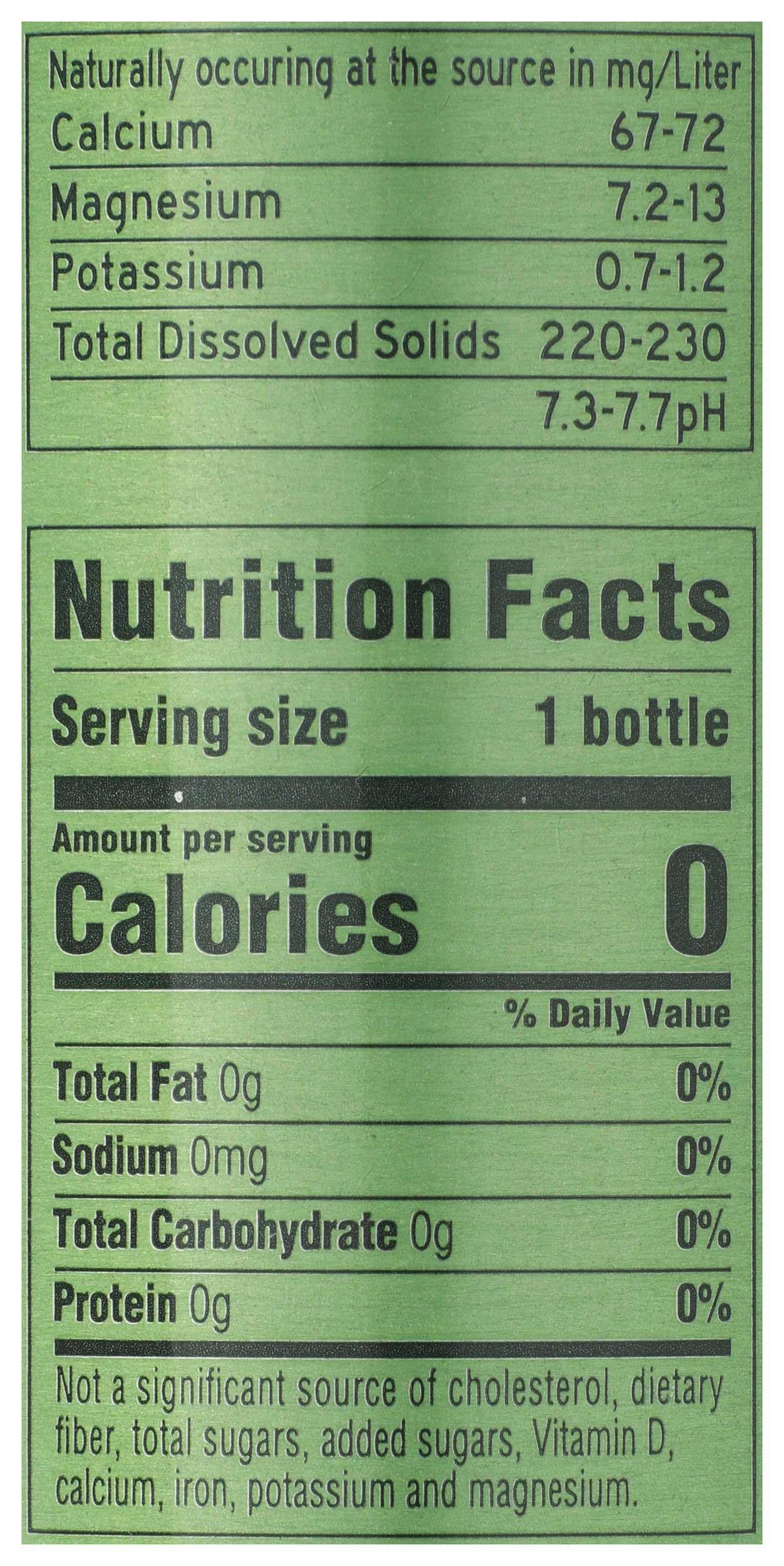 Product gallery 3808059