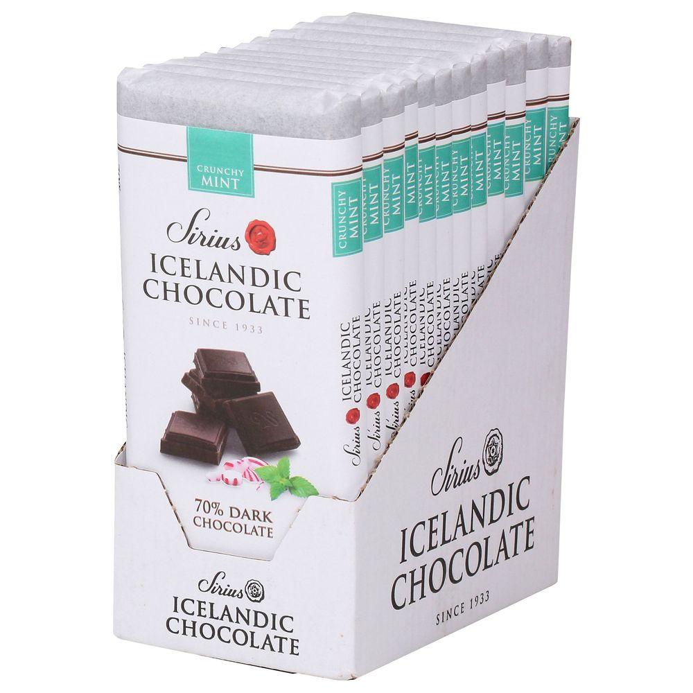 Product gallery 3902588