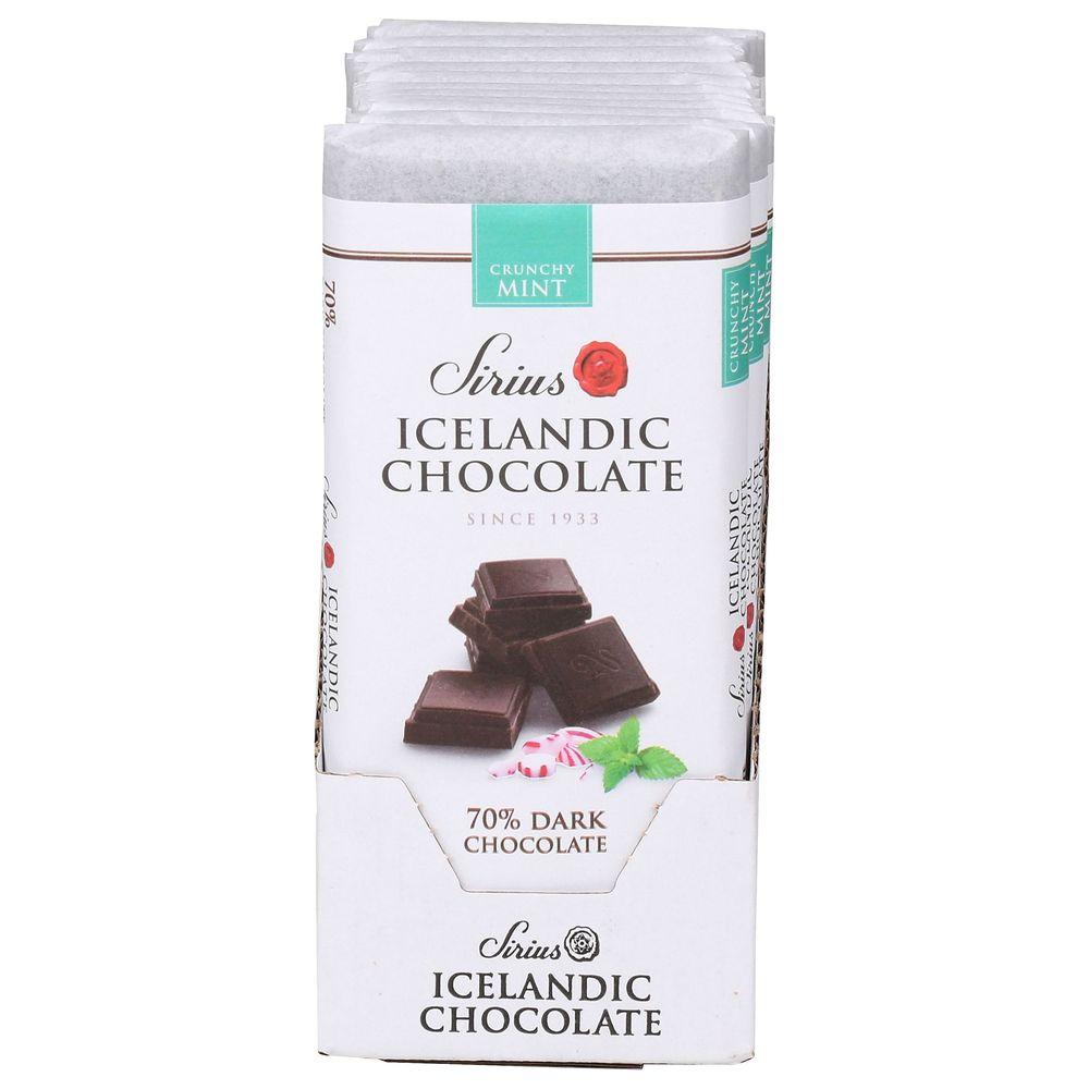 Product gallery 3902582