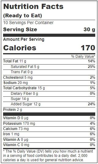 Product gallery 3202585