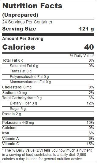 Product gallery 2518314