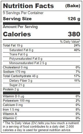 Product gallery 3153700