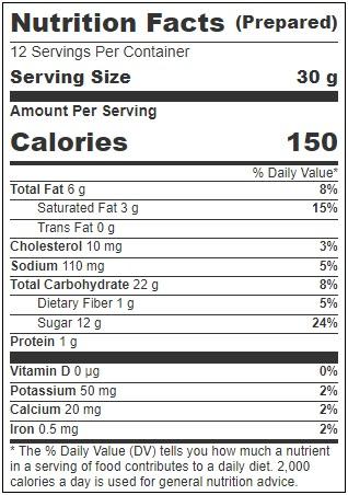 Product gallery 3606650