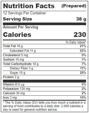 Product gallery 3595301