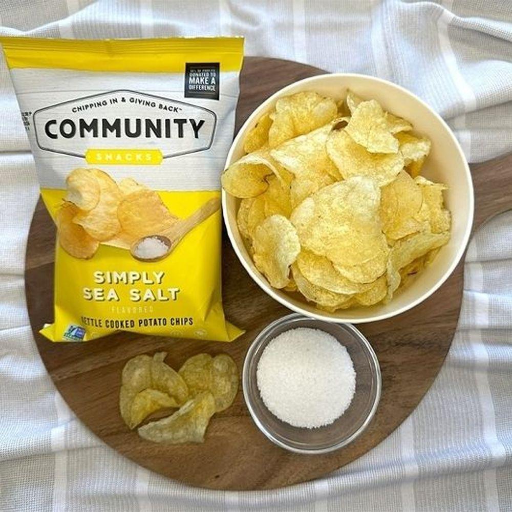 Product gallery 3684422