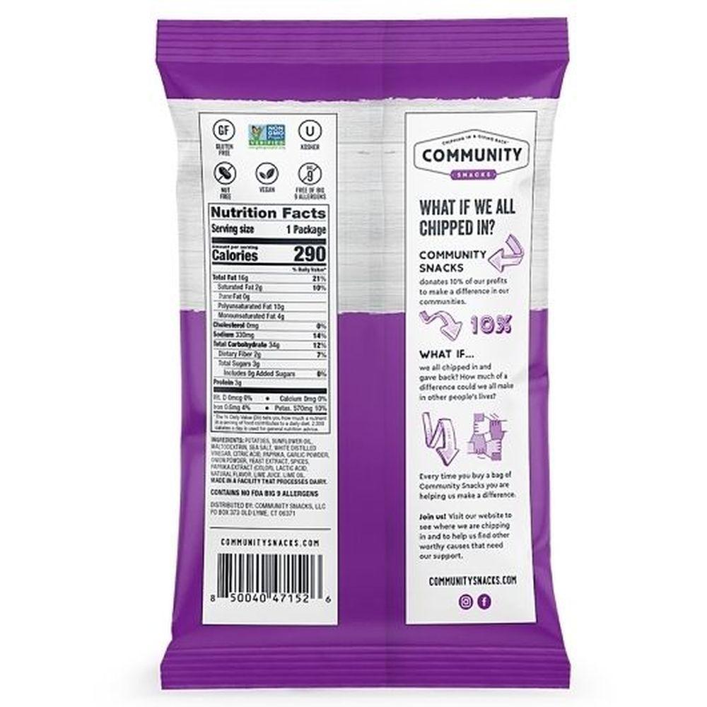 Product gallery 3684539