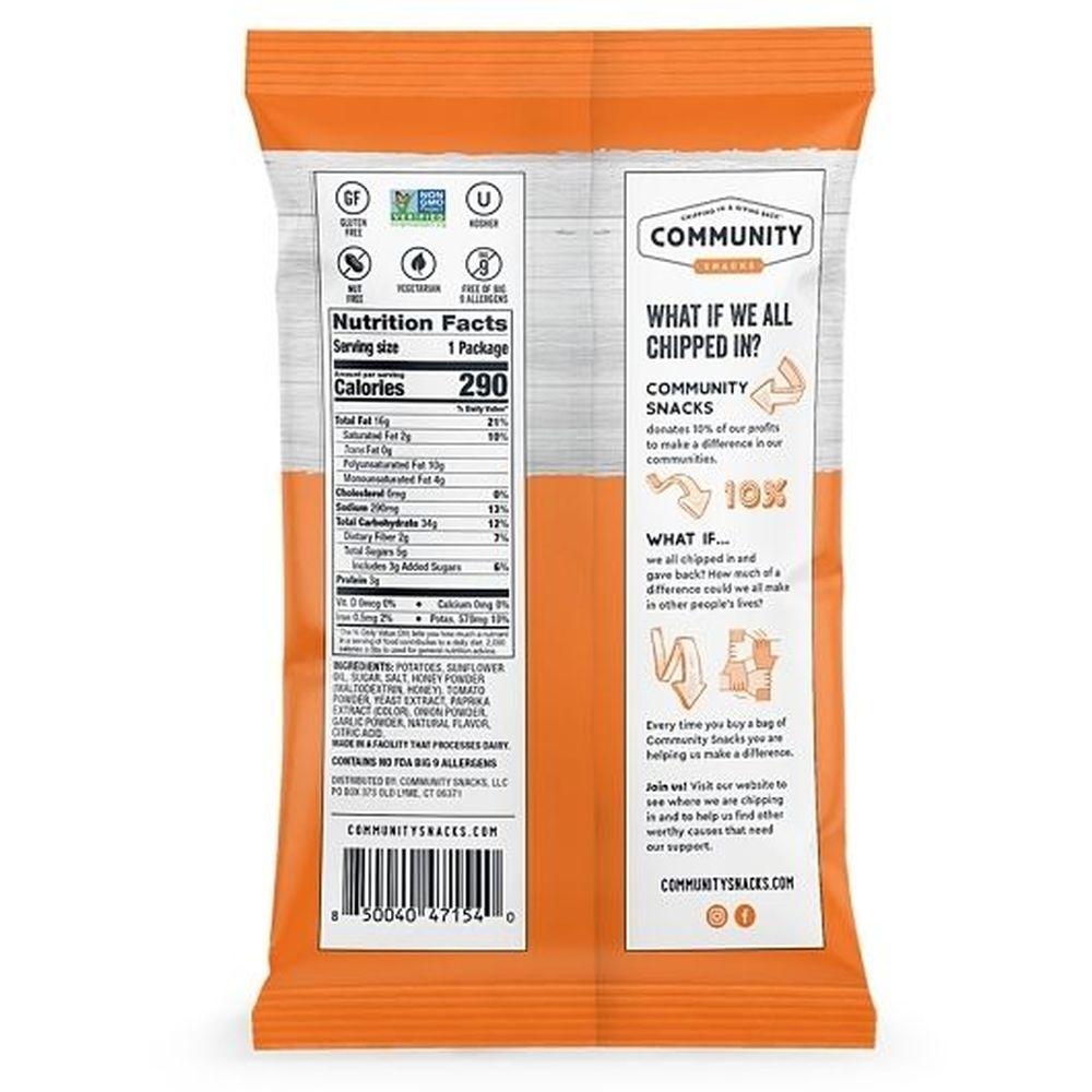 Product gallery 3684449