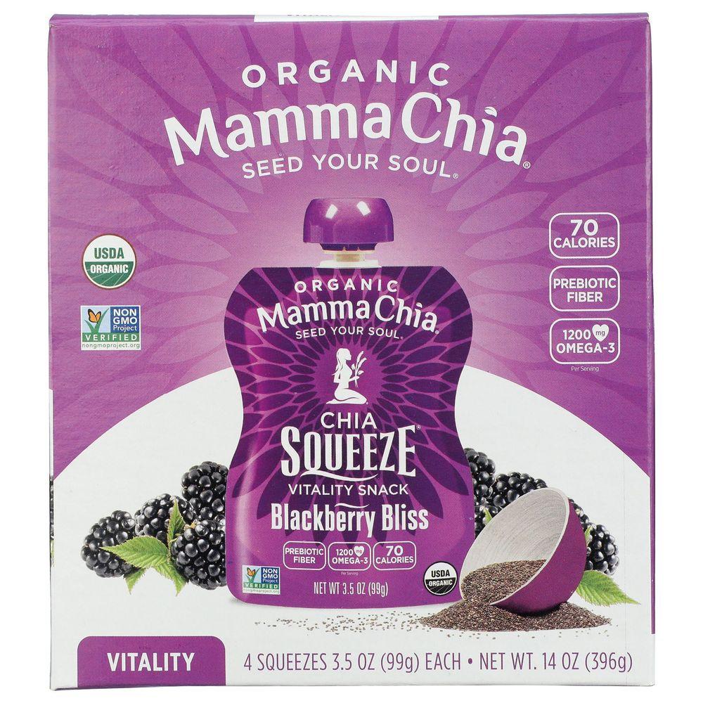 Product gallery 4618366