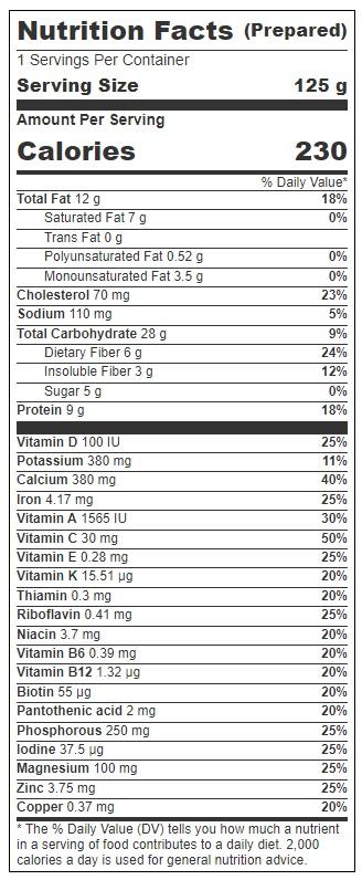 Product gallery 3361279