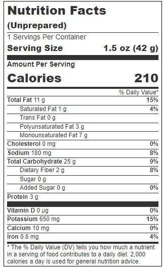 Product gallery 3397152