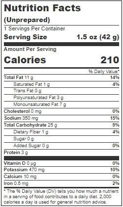 Product gallery 3172243