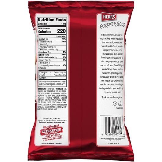 Product gallery 3074799