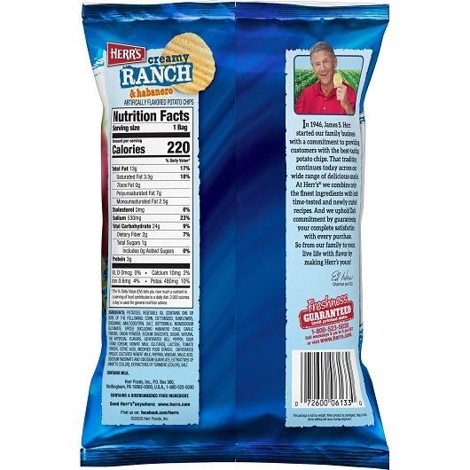 Product gallery 3075360