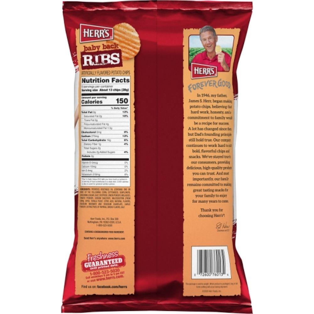 Product gallery 3140682