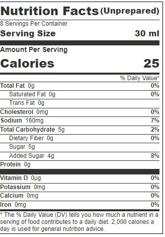 Product gallery 3765232