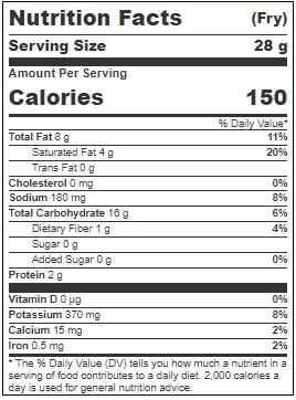 Product gallery 3202309