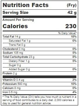 Product gallery 3202327