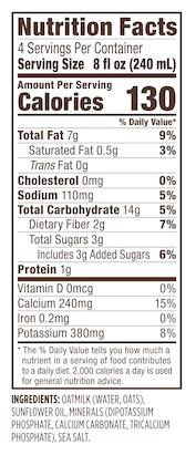 Product gallery 3558470