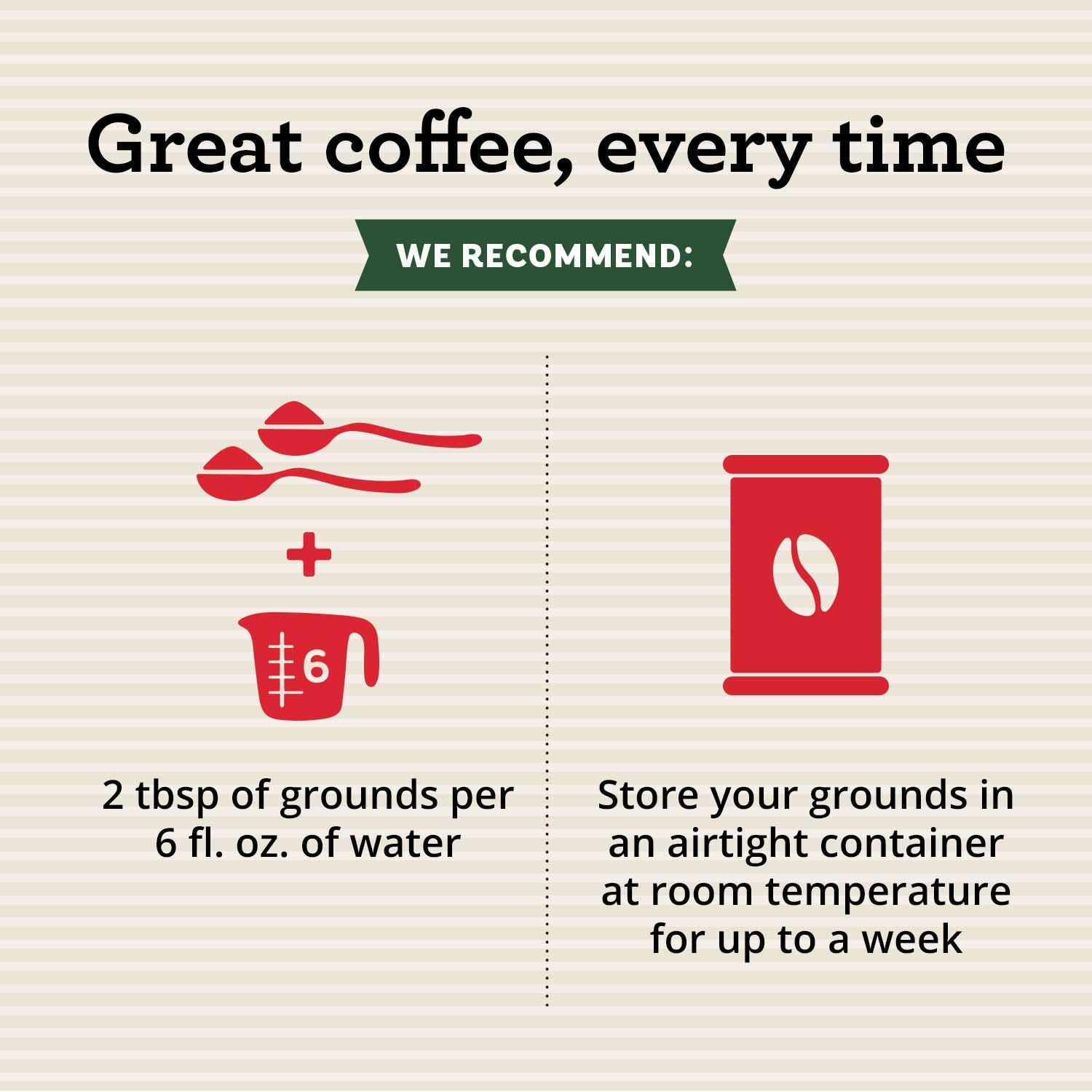 Product gallery 4022013