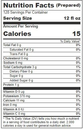 Product gallery 3362089